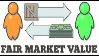 What is Fair Market Value [upl. by Atteynot311]