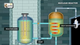 Nuclear Reactor  Understanding how it works  Physics Elearnin [upl. by Anawd]