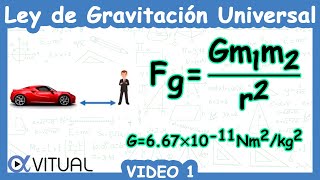 🪂 Ley de Gravitación Universal Fórmulas Ejercicio de Fuerza de Atracción [upl. by Nnanerak]