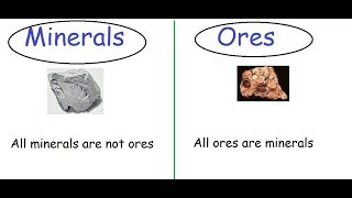 Ores and Minerals differences [upl. by Troy]