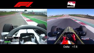 F1 vs IndyCar  CoTA [upl. by Prisilla493]