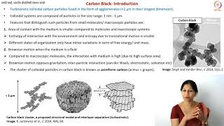 Carbon Black Introduction and Properties [upl. by Ernest476]