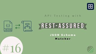 Part 16  JSON Schema matcher with RestAssured for API testing [upl. by Aiceled746]