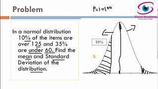 I Normal Distribution I Mean I Standard Deviation I [upl. by Notac]