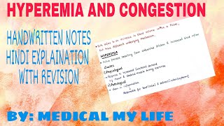 HYPEREMIA AND CONGESTION  Hemodynamic Disorder  Pathology [upl. by Laird]