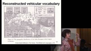 Mismodeling IndoEuropean Origins The Assault On Historical Linguistics  GeoCurrents [upl. by Lynda]