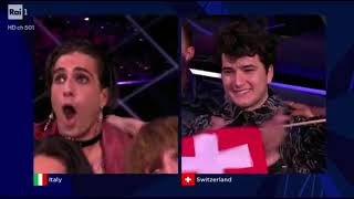 The moment Italy wins Eurovision song contest 2021 [upl. by Karolina]