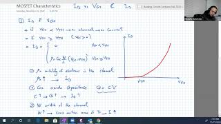 31 NMOS Characteristics  ID vs VGS  ID vs VDS  Linear Region  Saturation Region [upl. by Nimar]