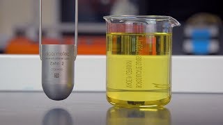 How to measure viscosity using Elcometer Dip Cups [upl. by Bernardi]