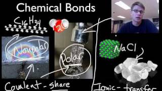 Chemical Bonds Covalent vs Ionic [upl. by Urien]