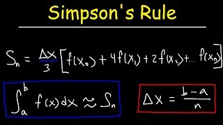 Simpsons Rule amp Numerical Integration [upl. by Zina]