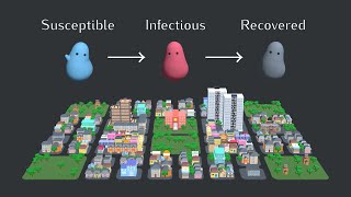 Epidemic Endemic and Eradication Simulations [upl. by Aniratak]