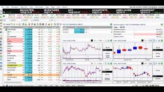 FYERS to Amibroker FREE live DATA feed [upl. by Firehs984]