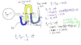 Mc Cabe Thiele 1a parte [upl. by Letnoj]