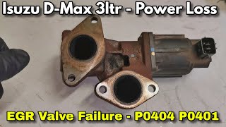 Isuzu DMax Faults P0404 amp P0401  How To Fix  DIY [upl. by Giselle96]