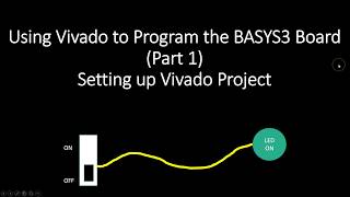 Using Vivado to Program the BASYS3 Board Part 1 Setting up Vivado Project [upl. by Rivy494]