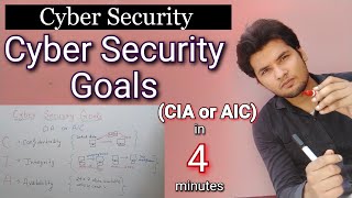 cyber security goals CIA confidentialityintegrityavailability in hindi  MCAbtechbcabsc it [upl. by Rehpitsirhc631]