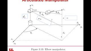 Intro2Robotics Lecture 9a Inverse Kinematics Position [upl. by Aenal742]