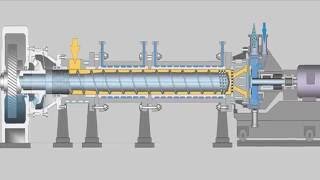 Máquinas de extrusión [upl. by Ailero661]