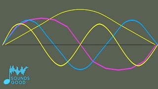 Timbre Is More Complicated Than You Think [upl. by Zizaludba]