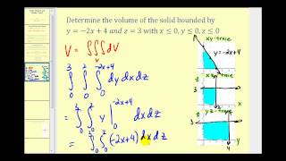 Updated Version Available Triple Integrals and Volume  Part 1 [upl. by Jamie]