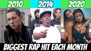 Most Popular Rap Song EACH MONTH Since January 2010 🔥 [upl. by Pazice]