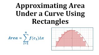 Approximating Area Under a Graph Using Rectangles [upl. by Adnilym]