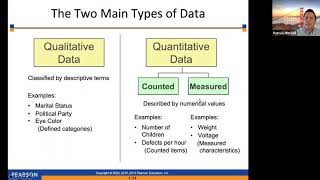 Chapter 1  An Intro to Business Statistics [upl. by Amii]