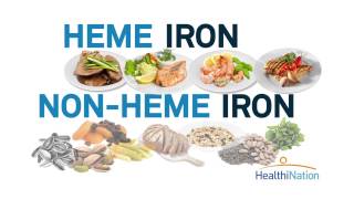 Iron Rich Foods The Essentials of Iron  HealthiNation [upl. by Pirzada]