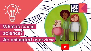 What is social science  An animated overview SocialScience [upl. by Ellenyl]