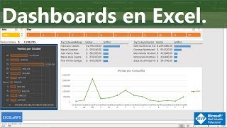 Dashboards en Excel Tablas dinámicas y Gráficos EXCELeINFO [upl. by Esli803]