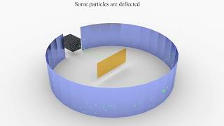 Understanding The Rutherford Experiment Animation [upl. by Adallard787]