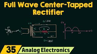 Full Wave CenterTapped Rectifier [upl. by Alrahc846]