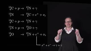 Nucleosynthesis The CNO Cycle [upl. by Eidua]