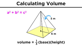 ThreeDimensional Shapes Part 2 Calculating Volume [upl. by Doykos]