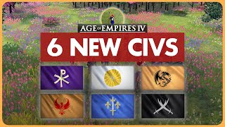 6 NEW Civs  New Campaign amp More in AoE4 [upl. by Ayarahs]