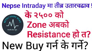 Nepse technical analysis Nepali share news  prazol bhandari Nepse [upl. by Assilem]