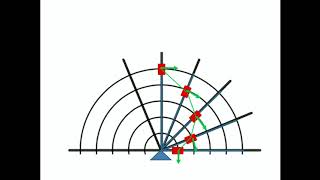 CORIOLIS ACCELERATION Deriving the Equation [upl. by Aeila179]