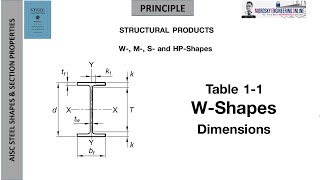 AISC STEEL SHAPES amp SECTION PROPERTIES [upl. by Bradwell]