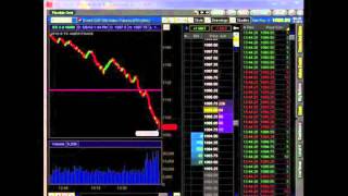 Stock Market Crash  Flash Crash May 6 2010 [upl. by Musette]