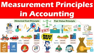 Measurement Principles in accounting Historical Cost Principle amp Fair Value Principle [upl. by Idieh934]