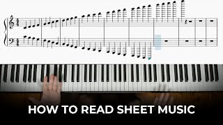 How To Read ALL 88 Notes On Piano [upl. by Ardnaiek510]