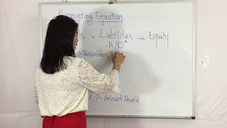 Basic Accounting 1  accounting equation [upl. by Aduh]