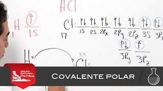 Enlace covalente polar │química [upl. by Anizor]