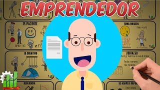 13 características de un emprendedor exitoso  animado [upl. by Field]