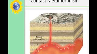 Metamorphic Rocks [upl. by Coco]