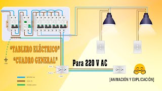 COMO INSTALAR UN TABLERO ELÉCTRICO DOMICILIARIO  ACTUALIZADO [upl. by Anyala]