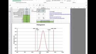 cpk cp excel chart  cpk calculation template [upl. by Wivinia]