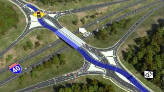 Diverging Diamond Interchange Visualization [upl. by Ojadnama]