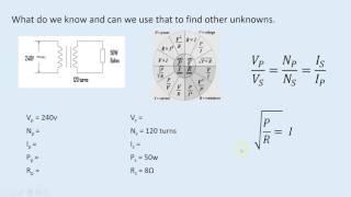 Transformer Circuit and Equation [upl. by Iand]